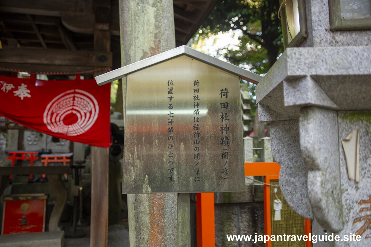 間ノ峰(荷田社神蹟)：伏見稲荷大社の見どころ(3)