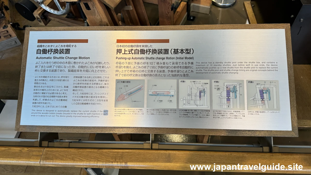 押上式自動杼換装置(基本型)：繊維機械館の見どころ(3)