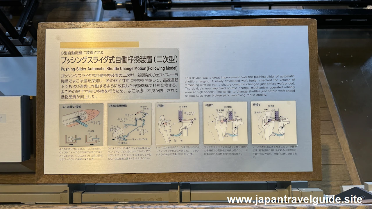 プッシングスライダ式自動杼換装置(二次型)：繊維機械館の見どころ(3)