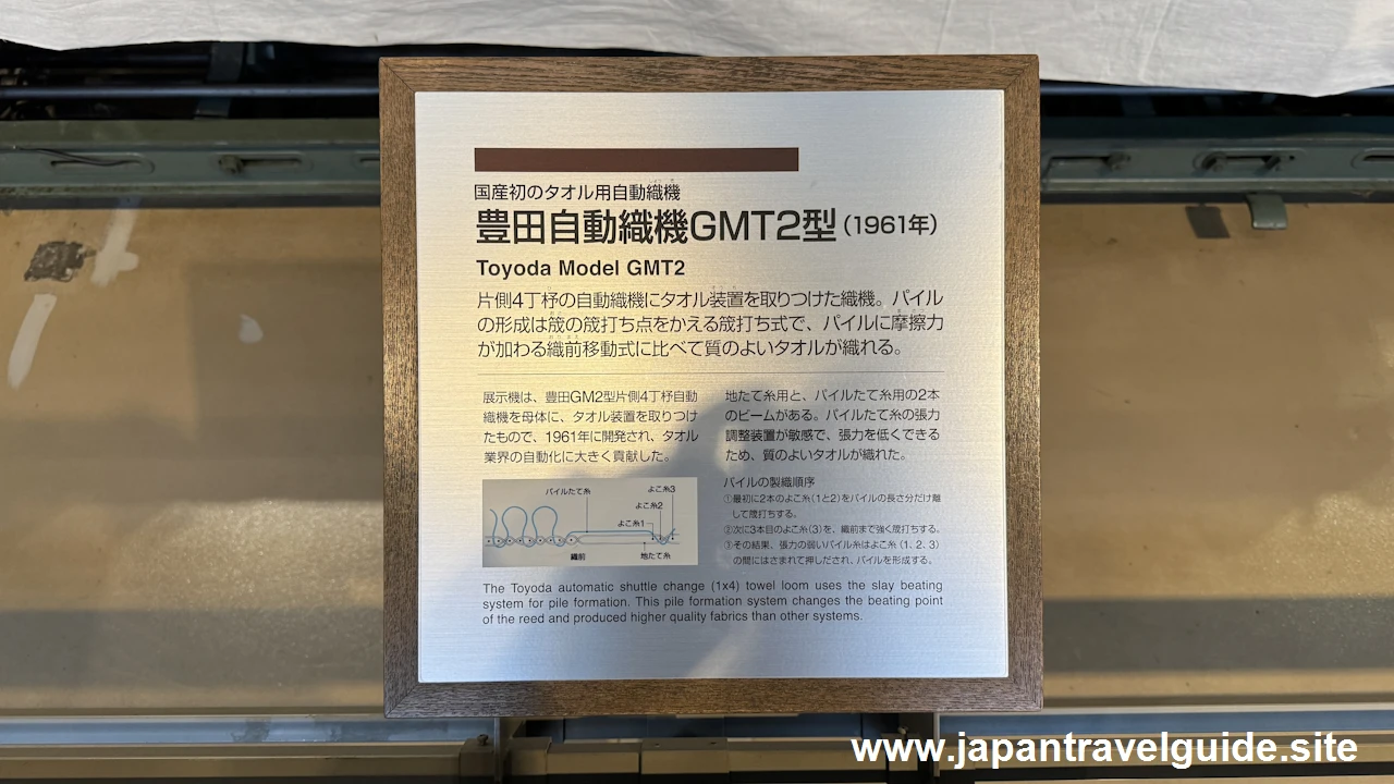 豊田自動織機GMT2型：繊維機械館の見どころ(3)