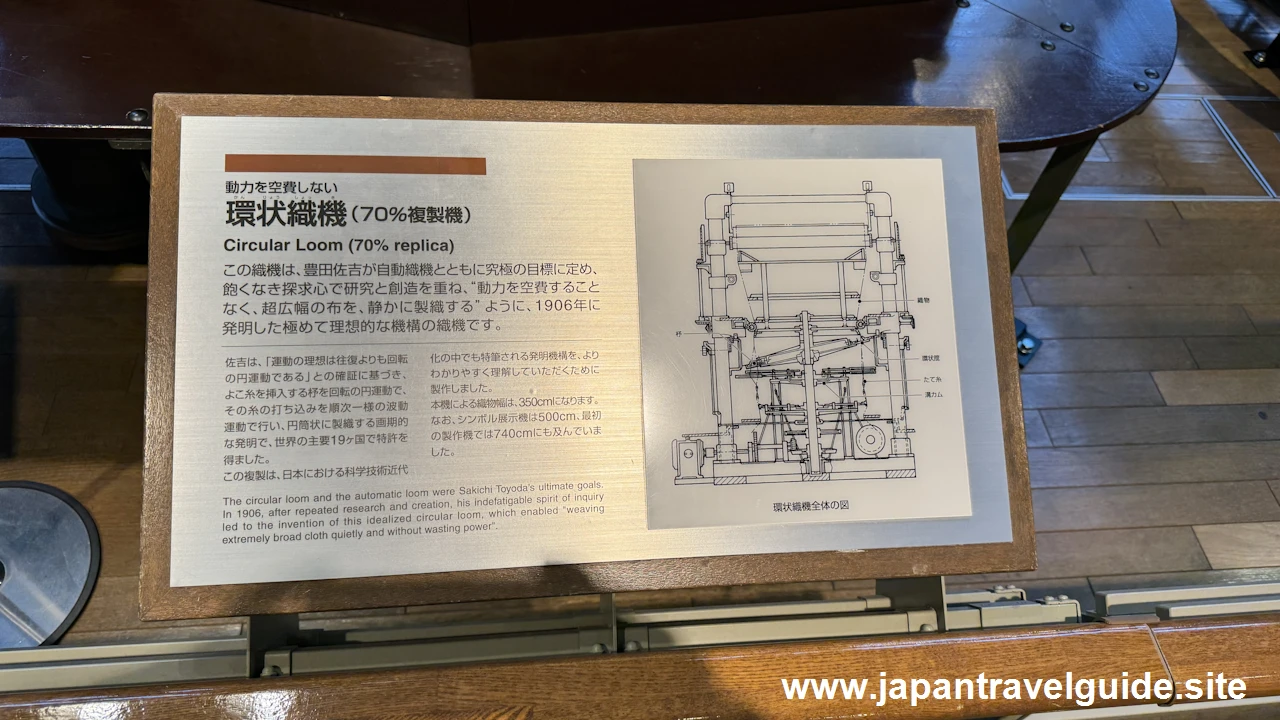 環状織機：繊維機械館の見どころ(4)