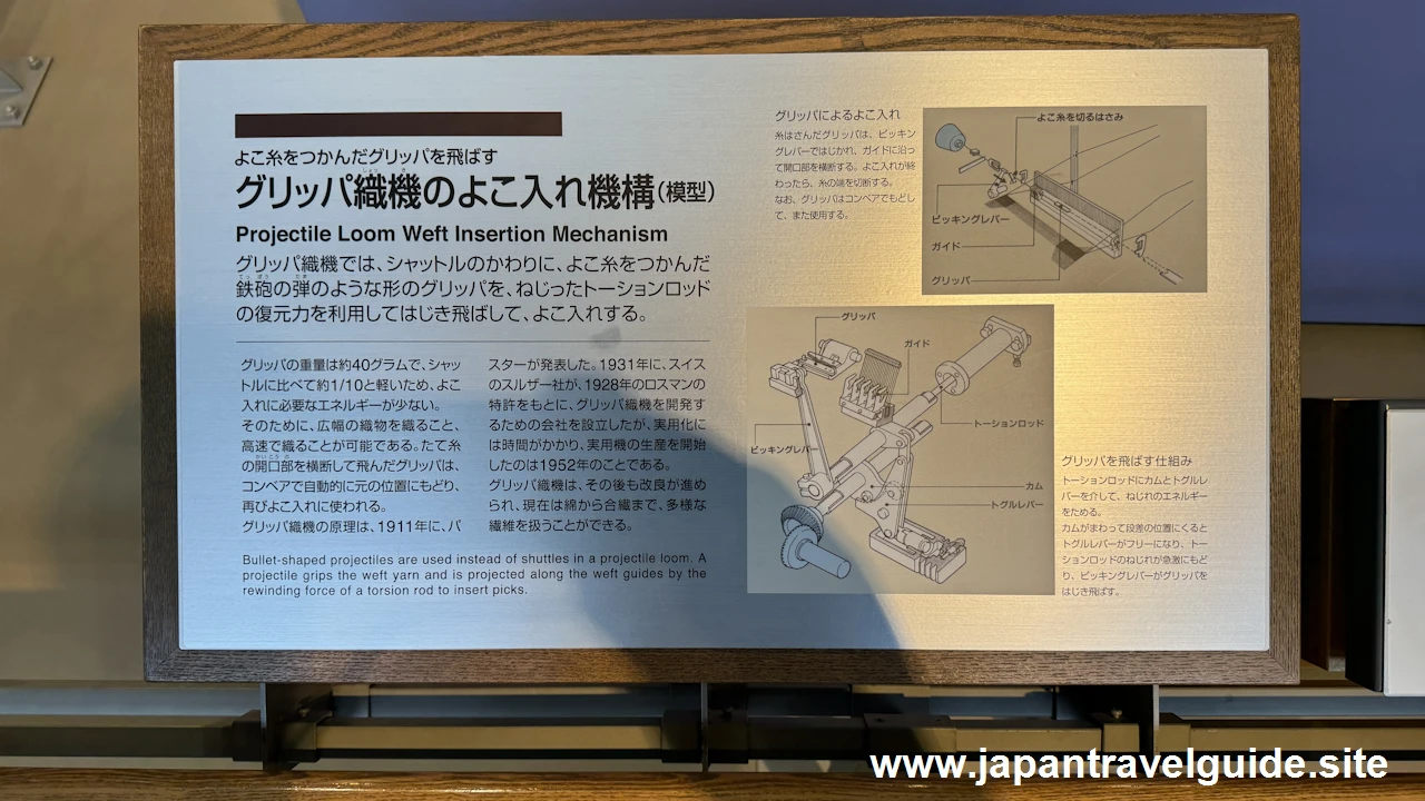 グリッパ織機のよこ入れ機構：繊維機械館の見どころ(3)