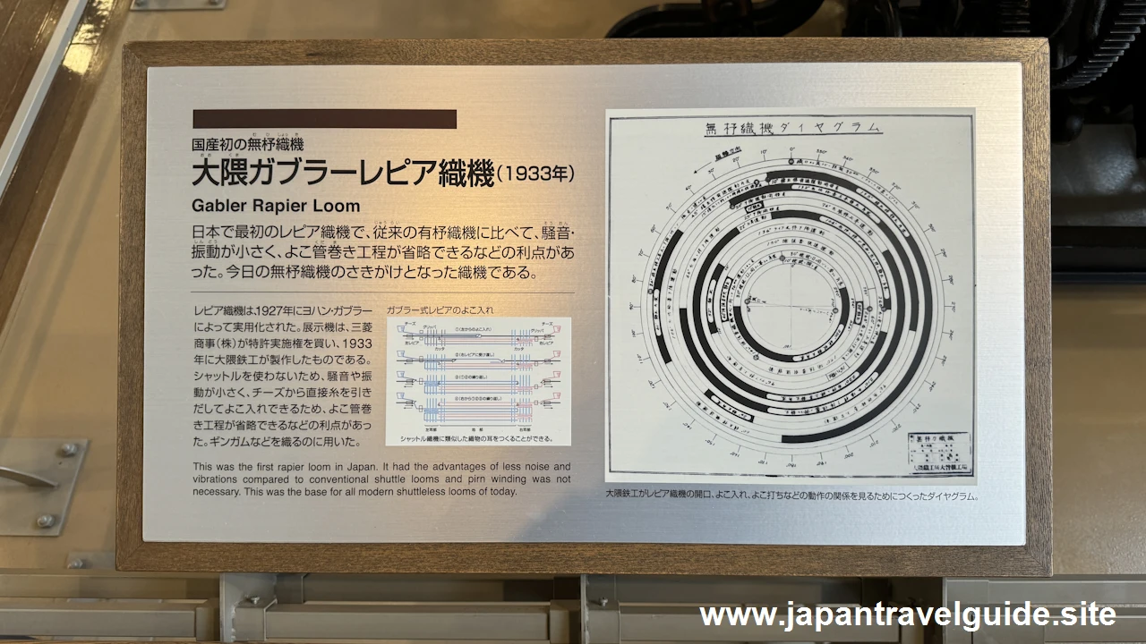 大隅ガブラーレピア織機：繊維機械館の見どころ(3)