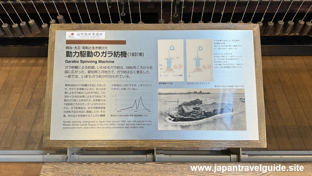 動力駆動のガラ紡機：繊維機械館の見どころ(3)