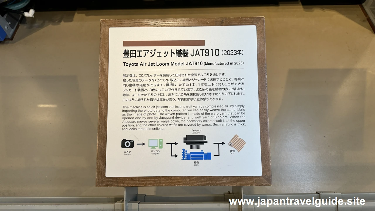 豊田エアジェット織機JAT910：繊維機械館の見どころ(5)