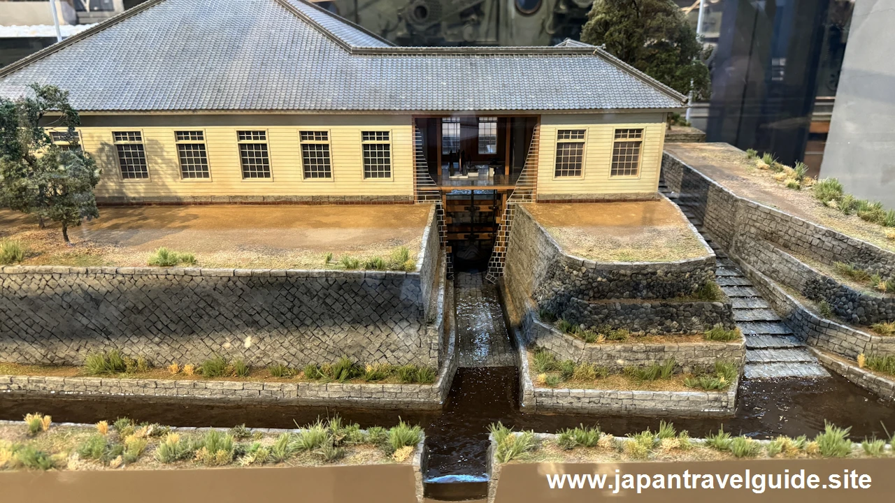 郡元水車館：繊維機械館の見どころ(2)