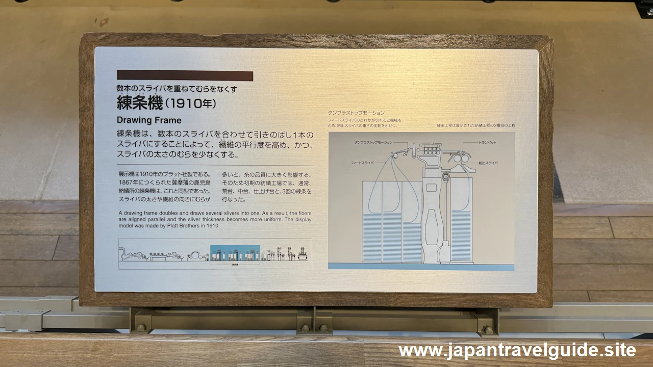 練条機：繊維機械館の見どころ(3)