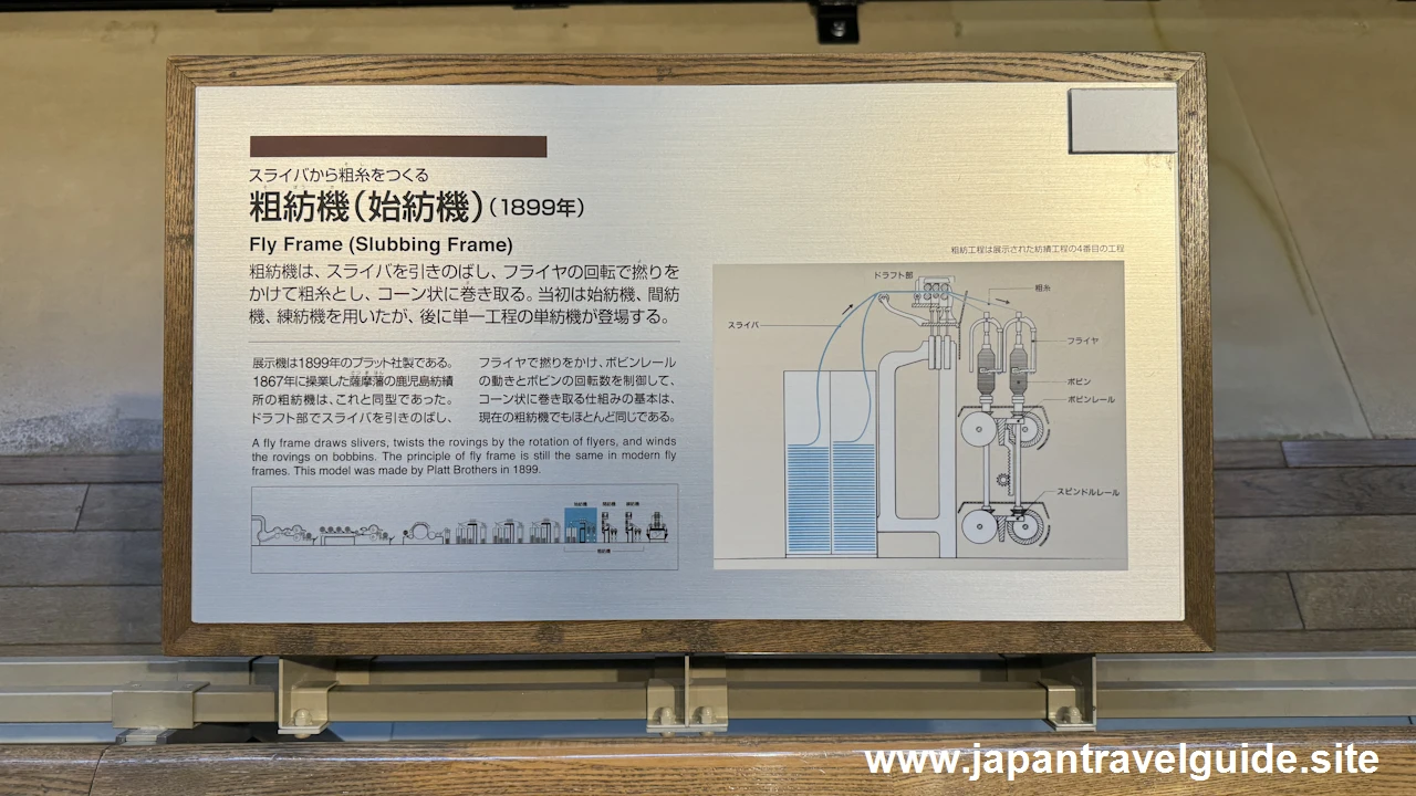 粗紡機(始紡機)：繊維機械館の見どころ(3)