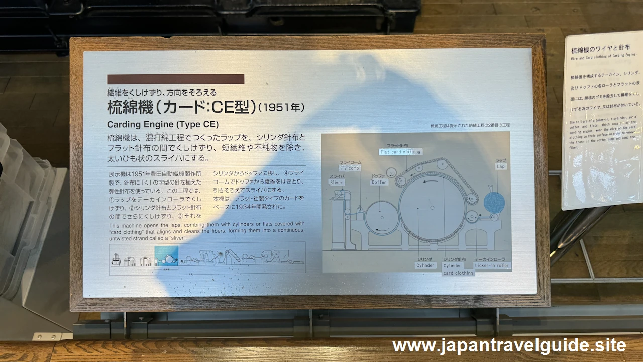 梳綿機(カード:CE型)：繊維機械館の見どころ(4)