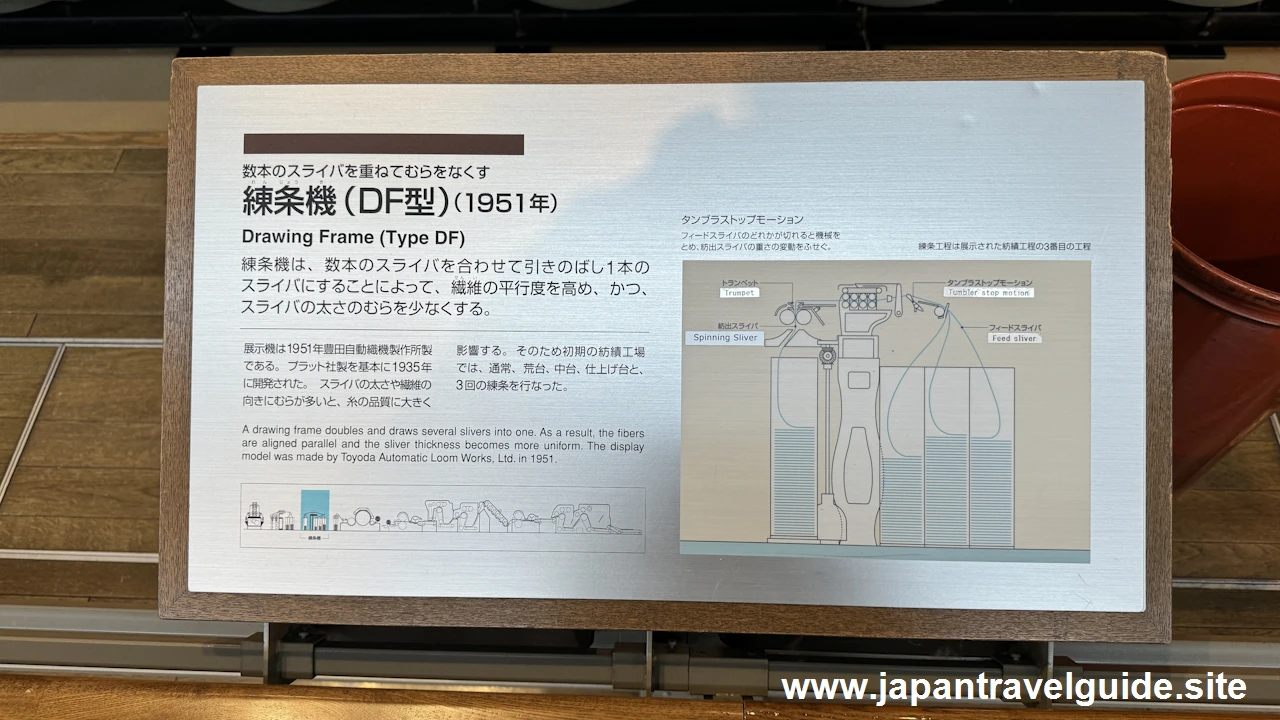 練条機(DF型)：繊維機械館の見どころ(3)