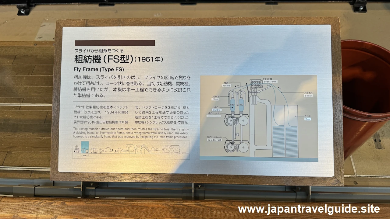 粗紡機(FS型)：繊維機械館の見どころ(3)