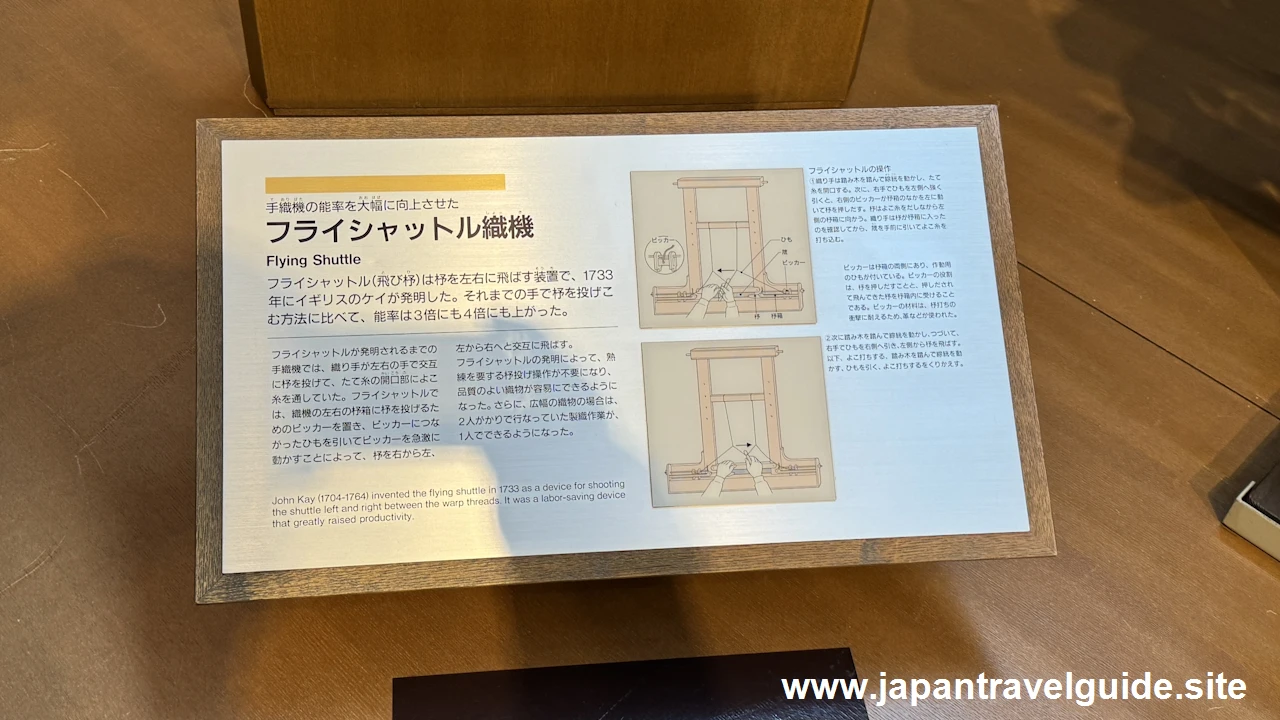 フライシャットル織機：繊維機械館の見どころ(2)