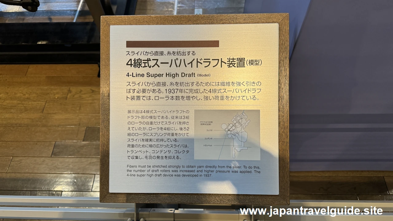 4線式スーパーハイドラフトリング装置：繊維機械館の見どころ(3)