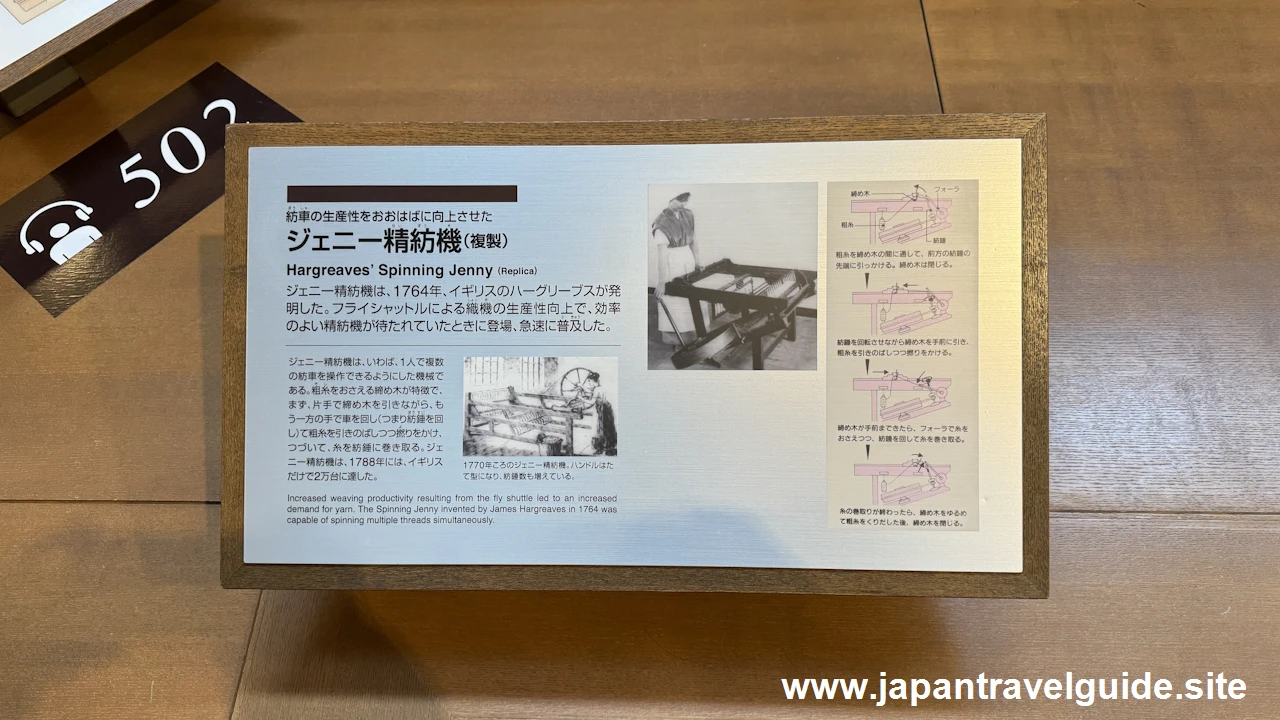 ジェニー精紡機：繊維機械館の見どころ(2)