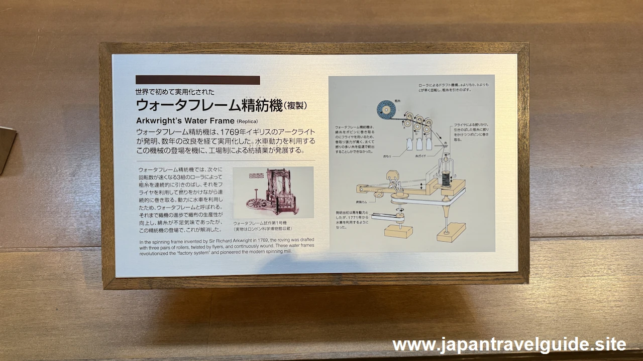 ウォータフレーム精紡機：繊維機械館の見どころ(2)