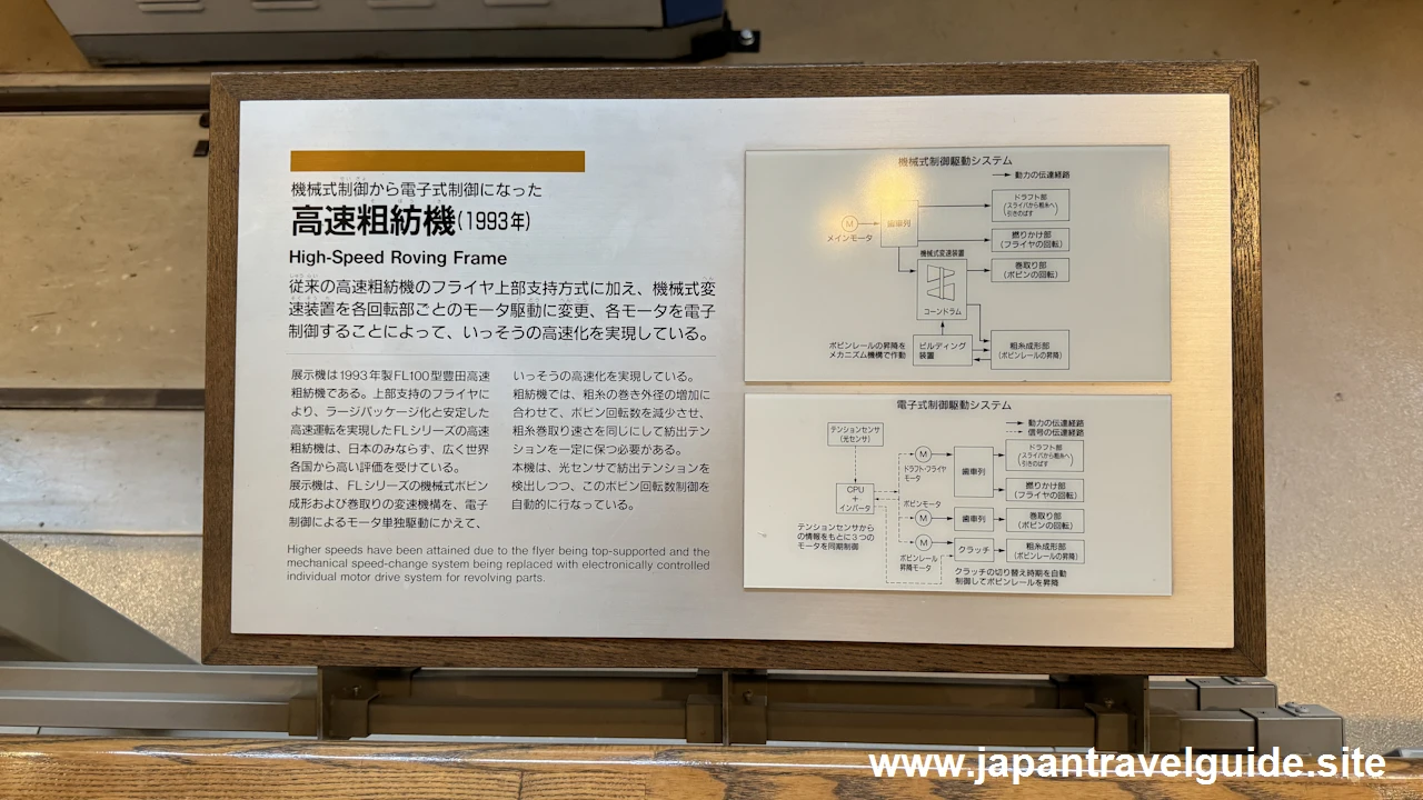 RX300E 高速粗紡機：繊維機械館の見どころ(3)