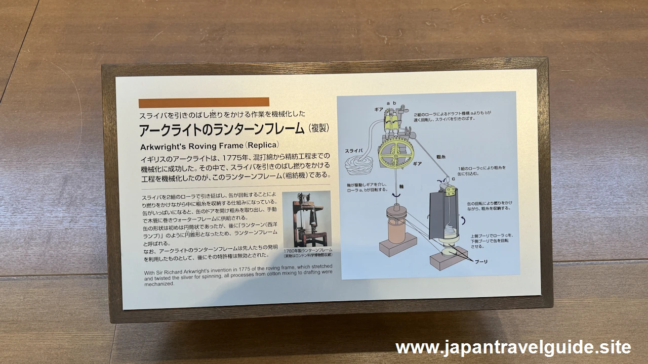 アークライトのランターンフレーム：繊維機械館の見どころ(2)