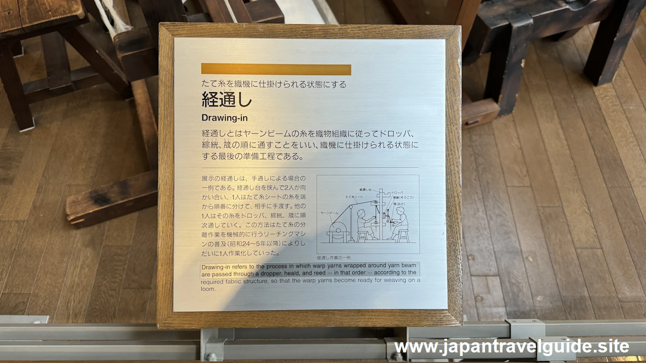 経通し：繊維機械館の見どころ(4)