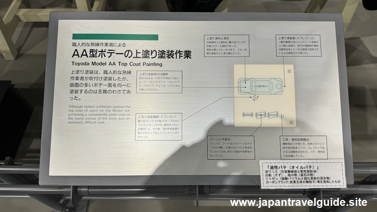 AA型ボデーの上塗り塗装作業：自動車館の見どころ(1)