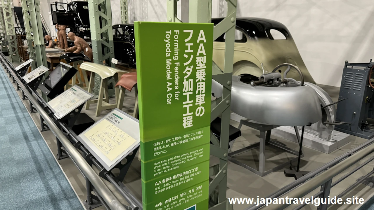 AA型乗用車のフェンダ加工工程：自動車館の見どころ(1)