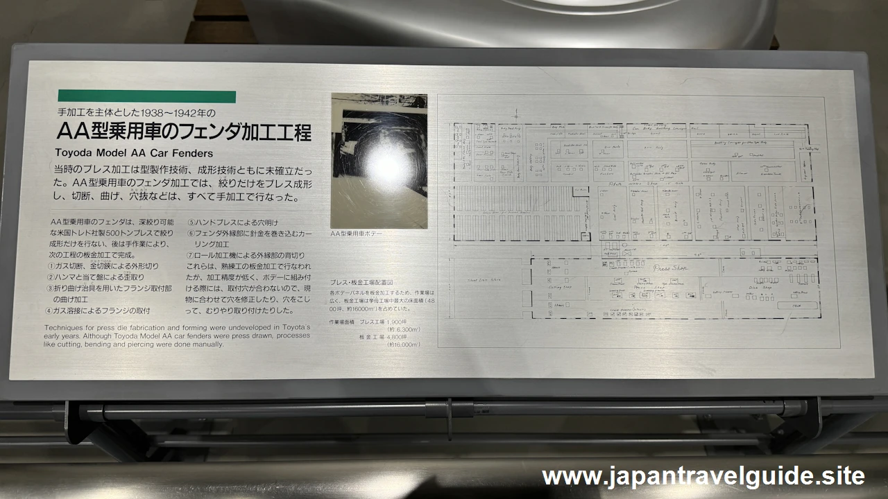 AA型乗用車のフェンダ加工工程：自動車館の見どころ(1)