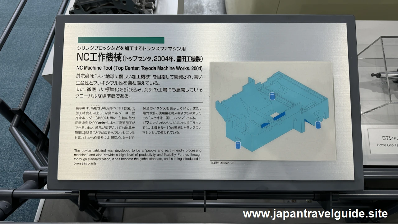 NC工作機器：自動車館の見どころ(4)