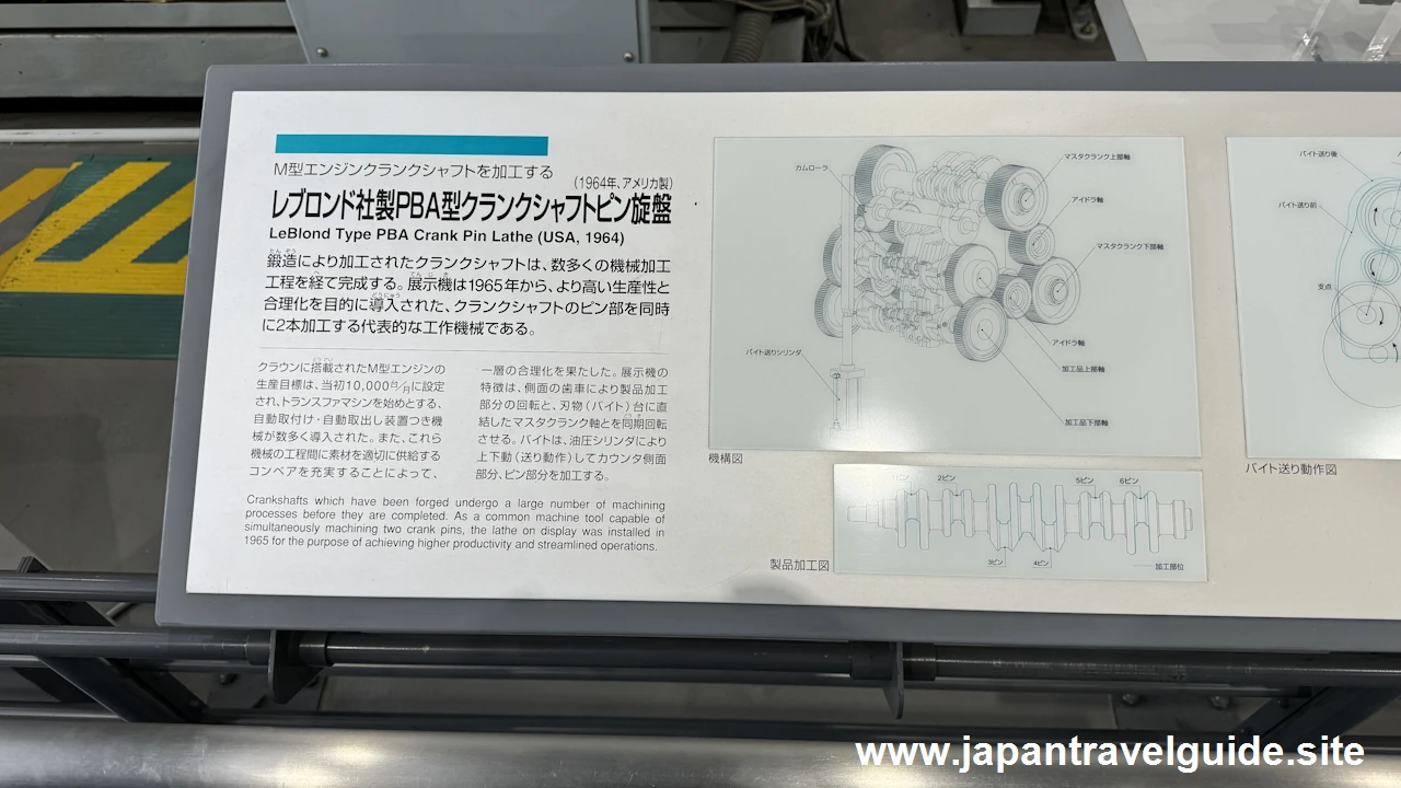 レブロンド社製PBA型クランクシャフトピン旋盤：自動車館の見どころ(4)