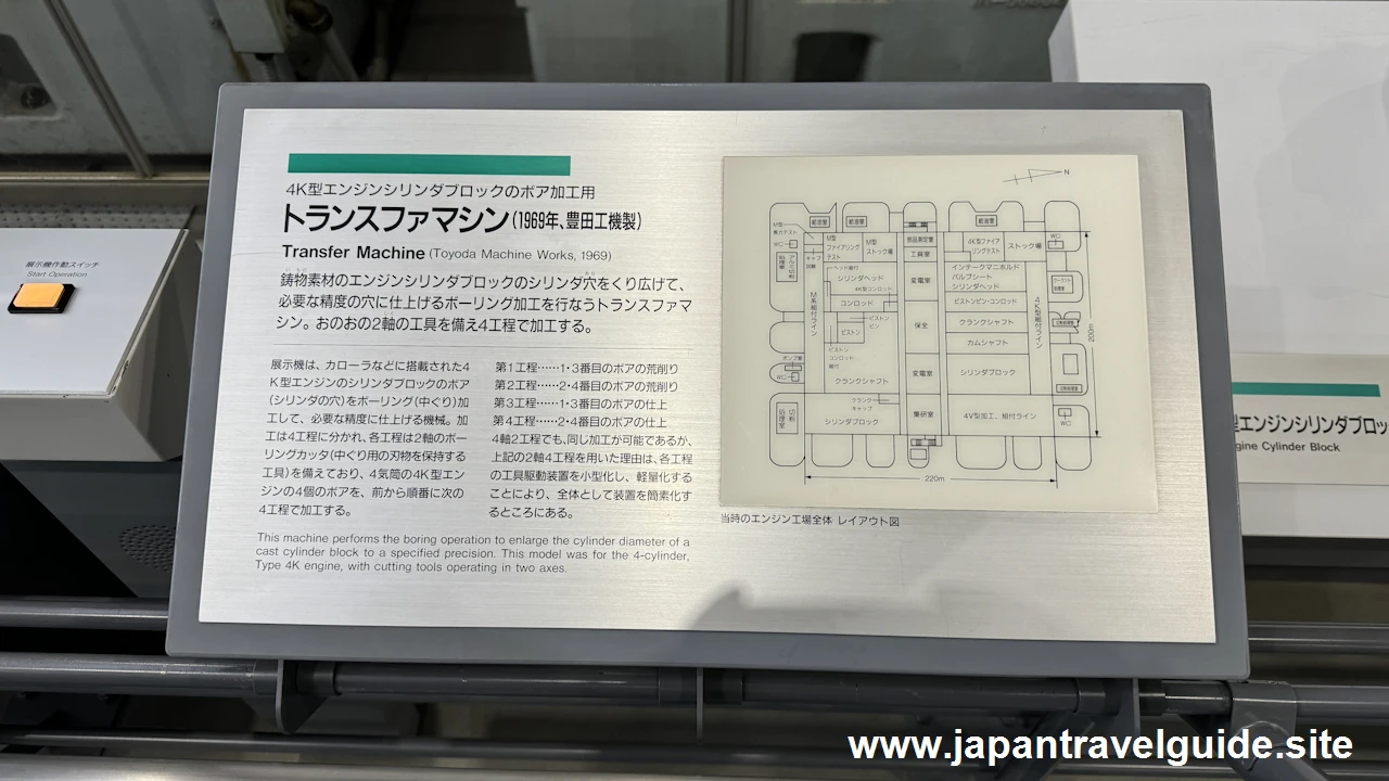 トランスファマシン：自動車館の見どころ(5)