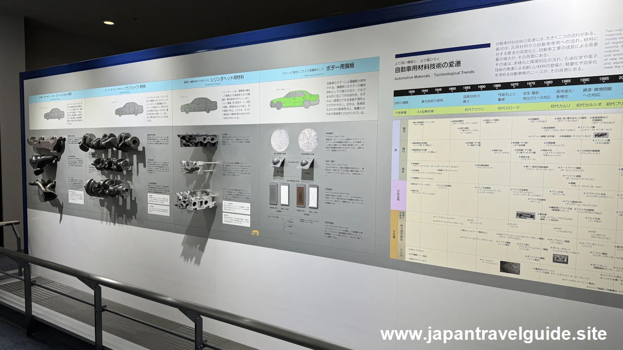 開発技術の変遷：自動車館の見どころ(1)