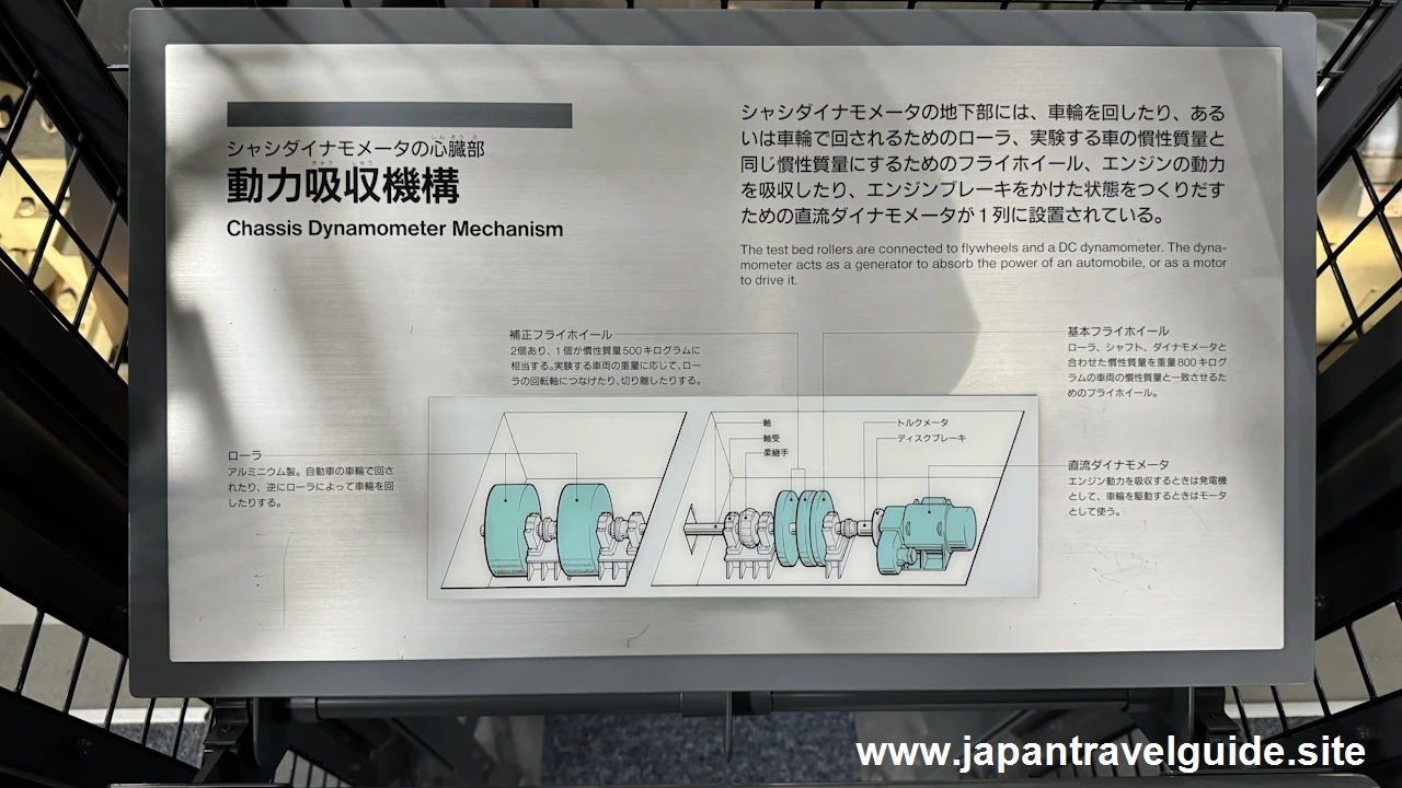 開発技術の変遷：自動車館の見どころ(16)