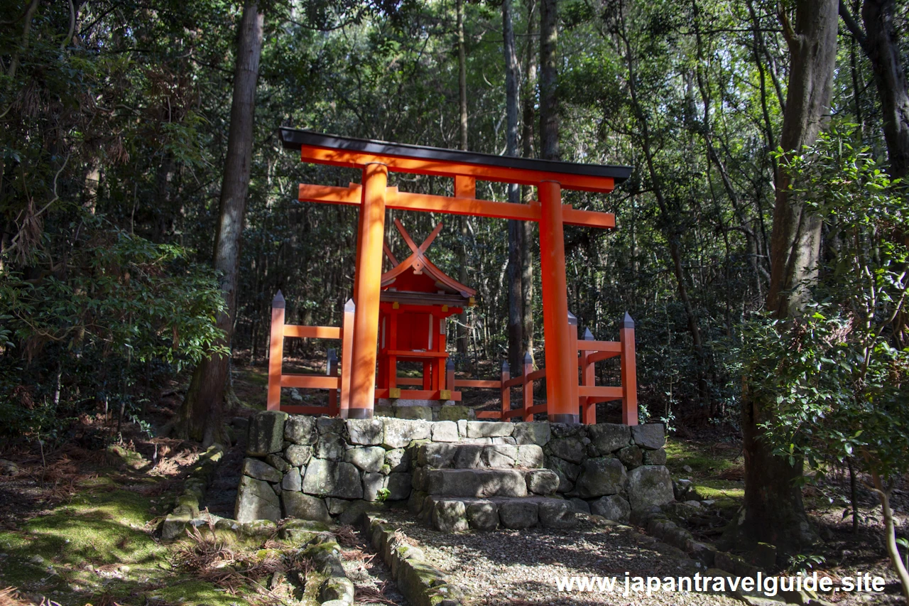 宗像神社：若宮十五社の御祭神および御神徳(2)