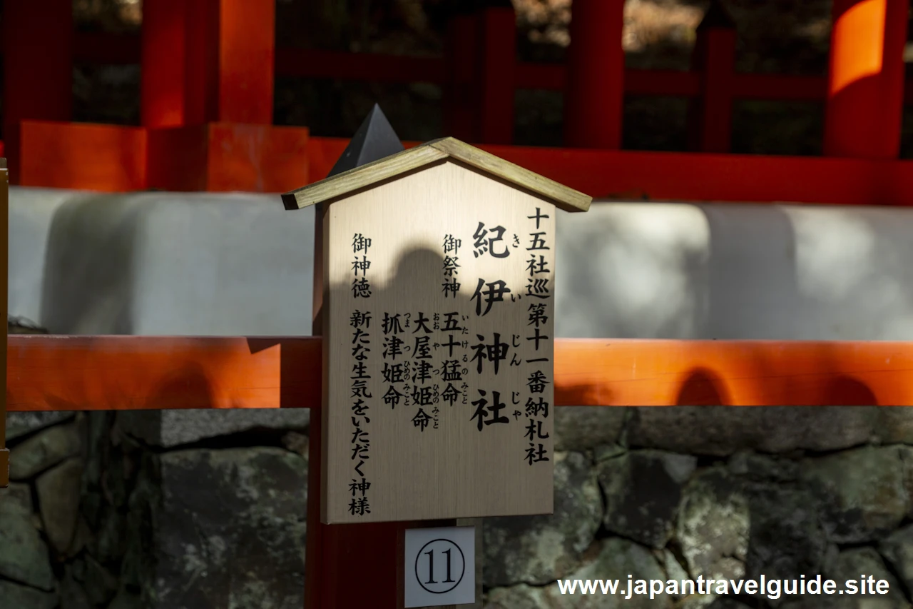 紀伊神社：若宮十五社の御祭神および御神徳(1)