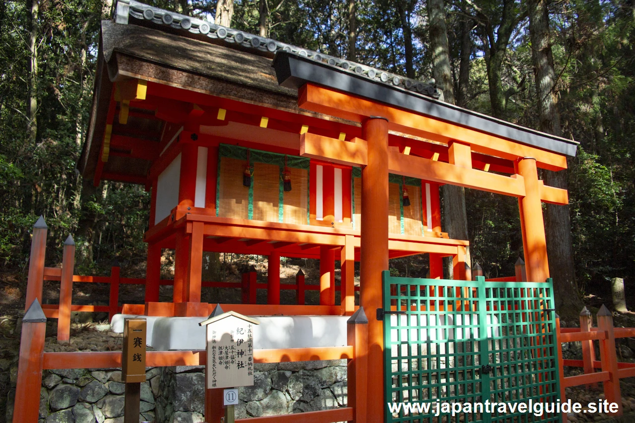 紀伊神社：若宮十五社の御祭神および御神徳(2)