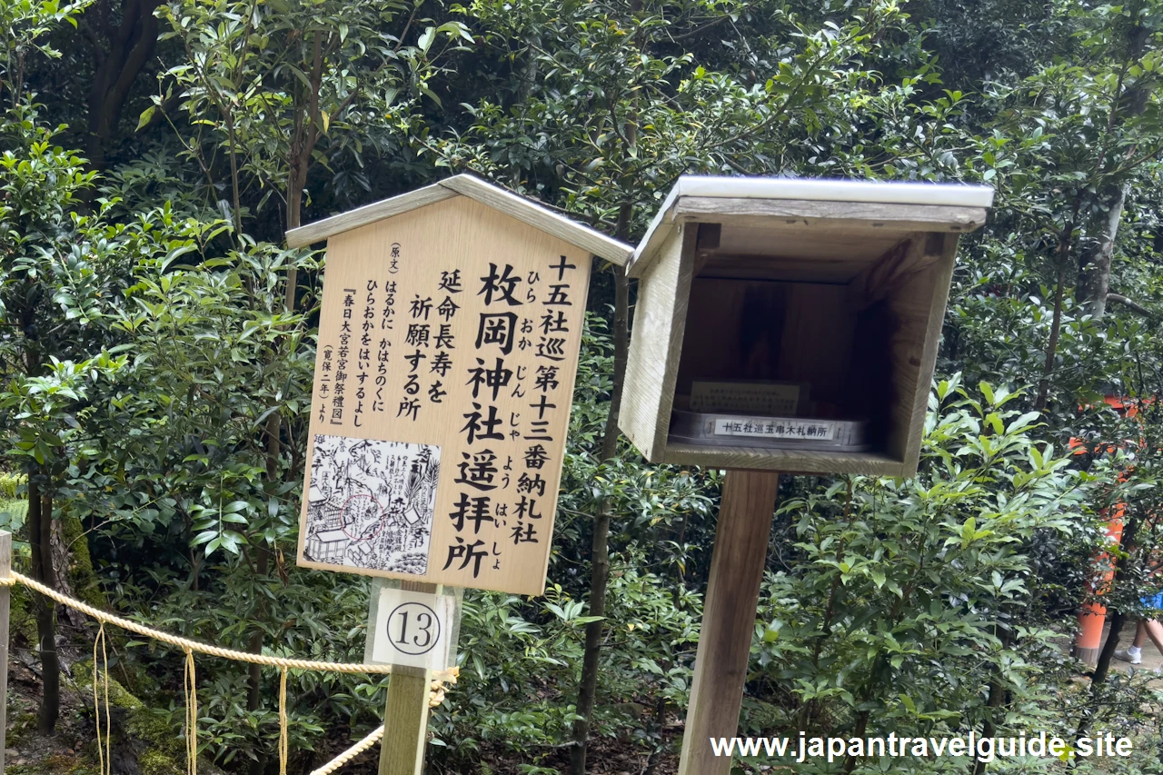 枚岡神社遥拝所：若宮十五社の御祭神および御神徳(1)