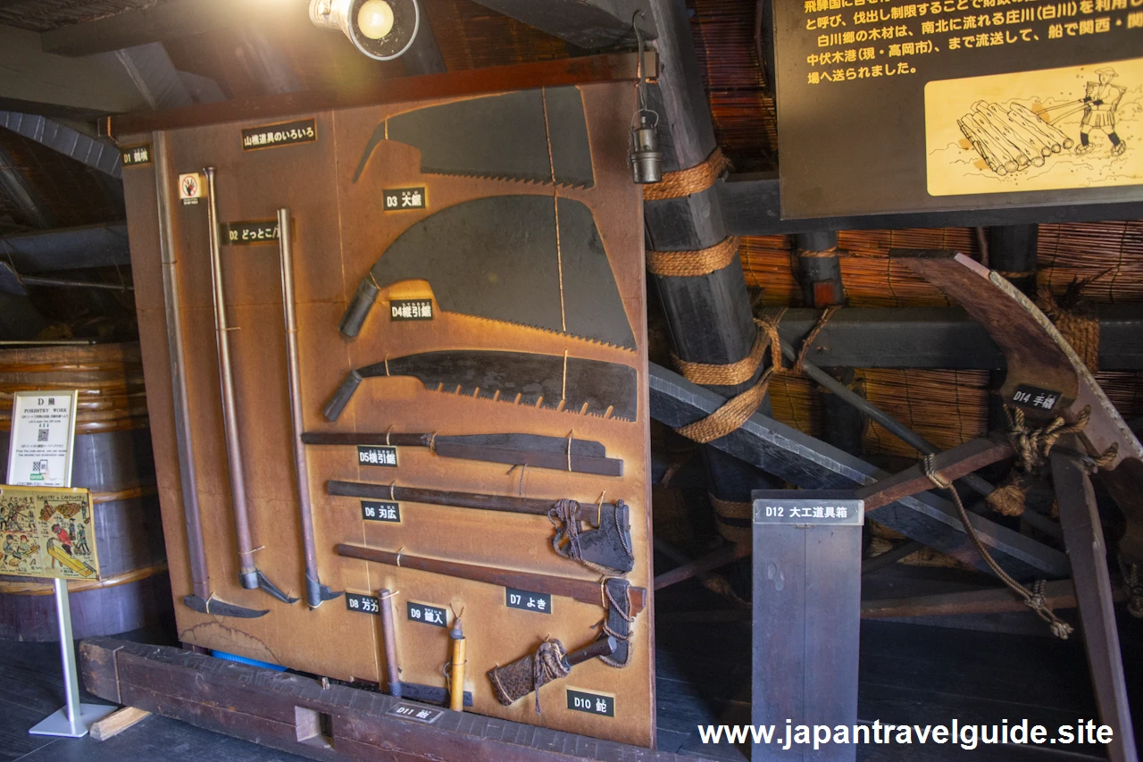 神田家の見どころ：神田家(白川郷)の見どころガイド(22)